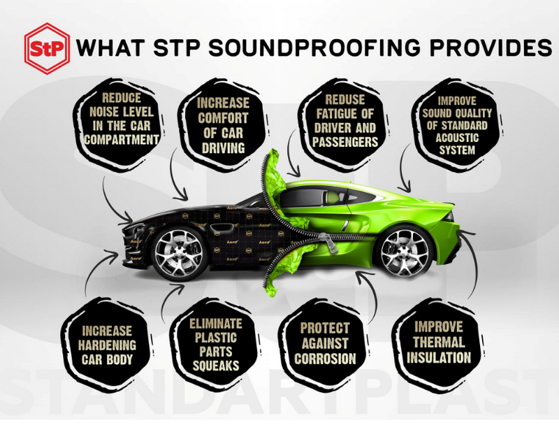 Cách âm ô tô STP – Bảo vệ khỏi ăn mòn
