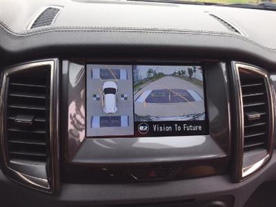 Camera 360 độ cho xe Ford Ranger