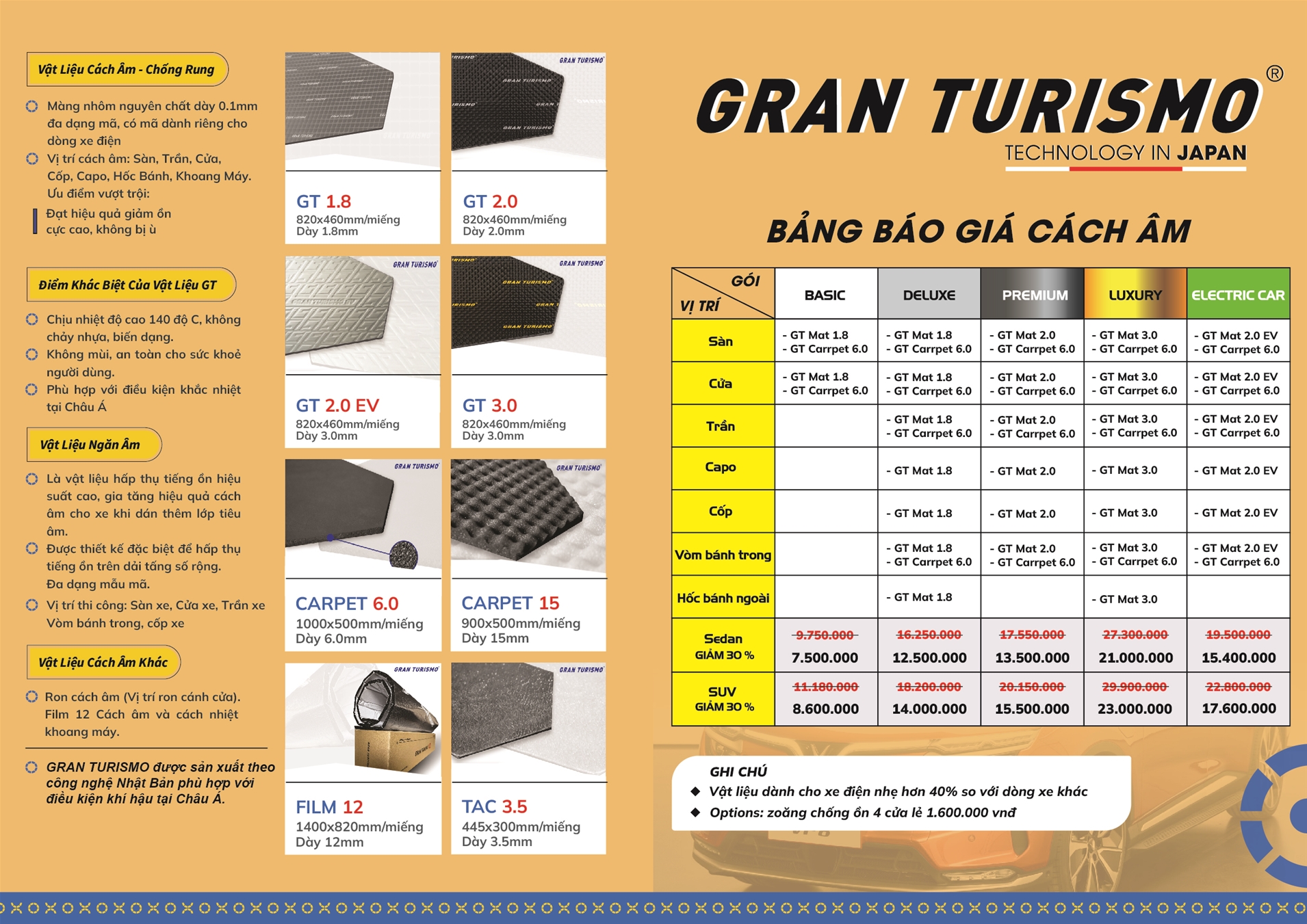 Bảng giá cách âm chống ồn GT Gran Turismo tại CarBoss Việt Nam