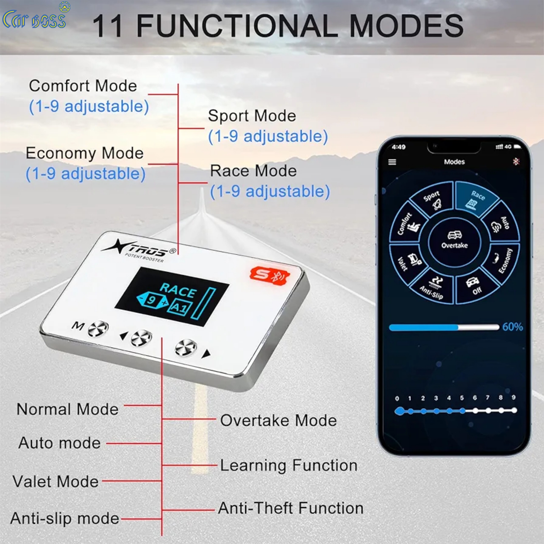 Cảm biến chân ga Xtros Potentbosster TS 3