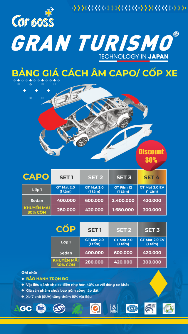 Bảng giá cách âm chống ồn GT Gran Turismo tại capo và cốp xe