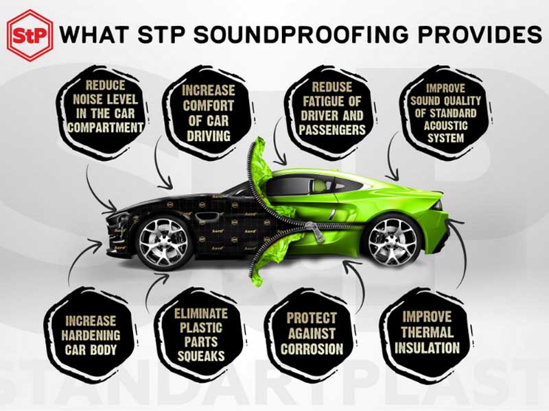 Chống ồn ô tô STP là sản phẩm cao cấp thương hiệu toàn cầu